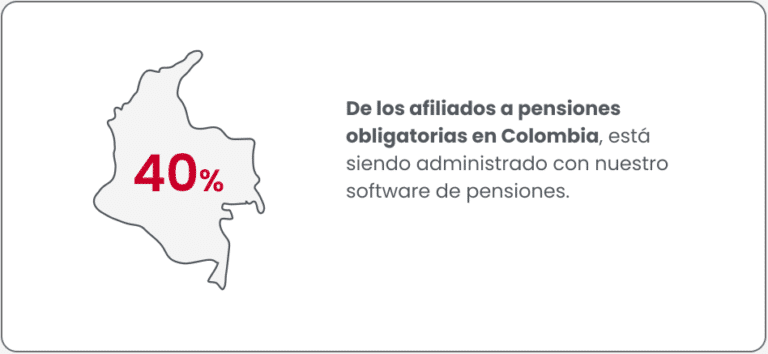 infografia pensiones obligatorias cifras en colombia